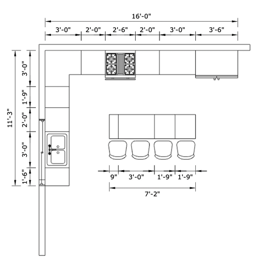 Essential Layout